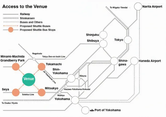 Access map